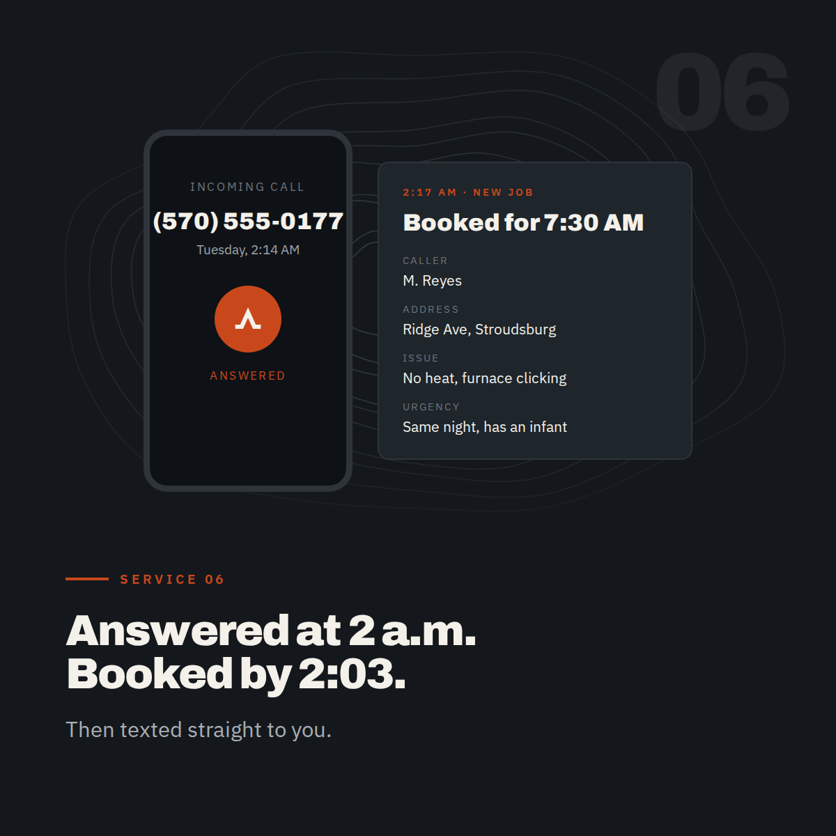 Phone Answering